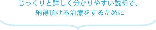 じっくりと詳しく分かりやすい説明で、納得頂ける治療をするために