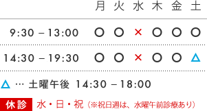 診療時間