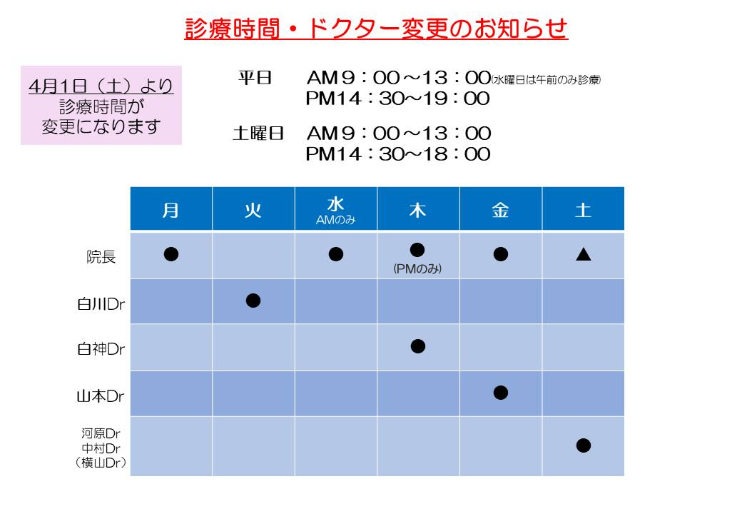 診療時間