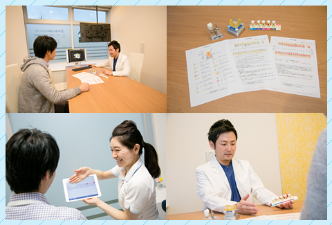 じっくりと詳しく分かりやすい説明で、納得頂ける治療をするために