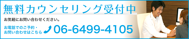 3Dガイドシステム矯正